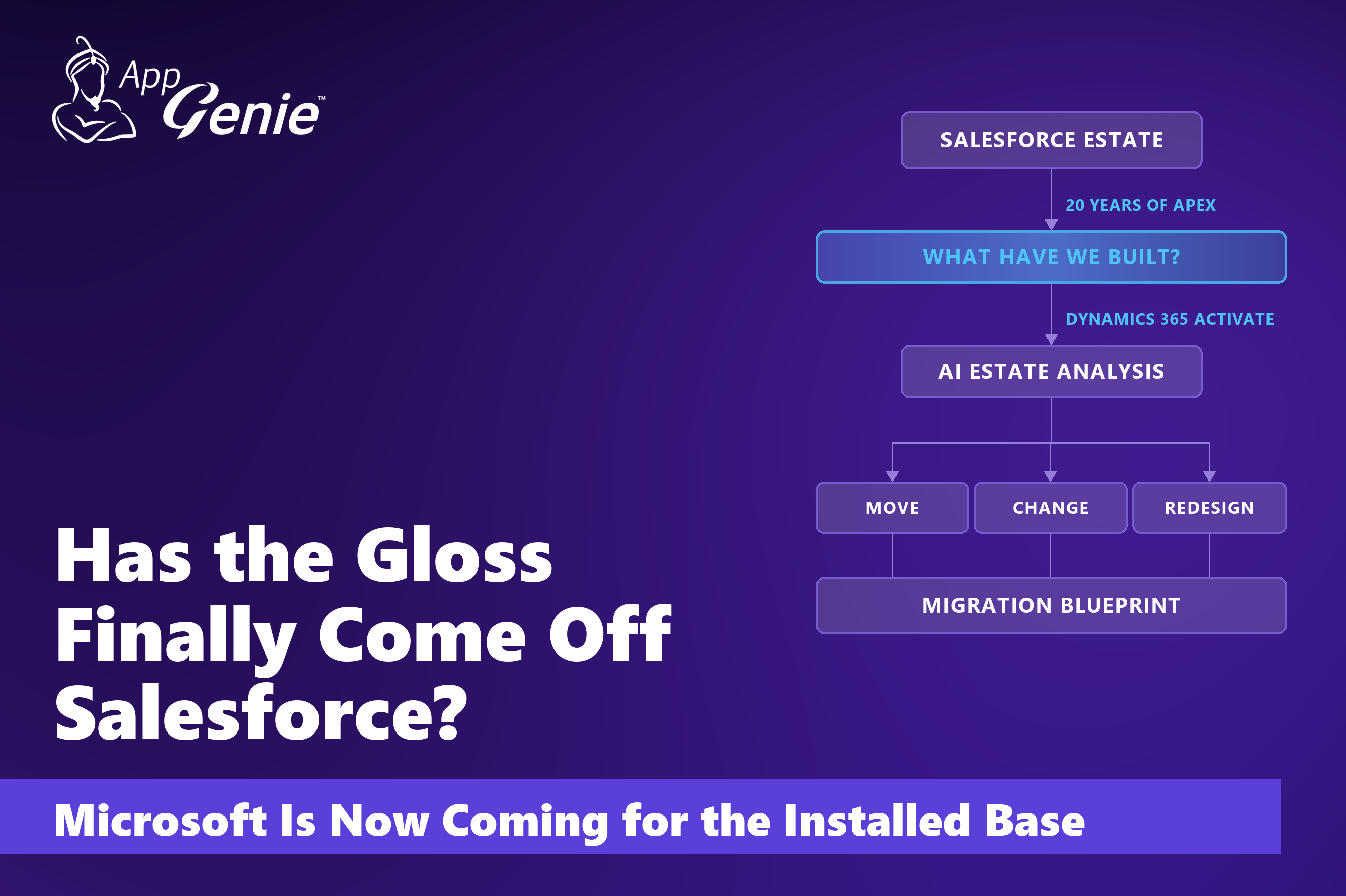 Has the gloss finally come off Salesforce?